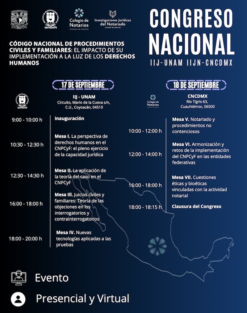 CÓDIGO NACIONAL DE PROCEDIMIENTOS CIVILES Y FAMILIARES: EL IMPACTO DE SU IMPLEMENTACIÓN A LA LUZ DE LOS DERECHOS HUMANOS